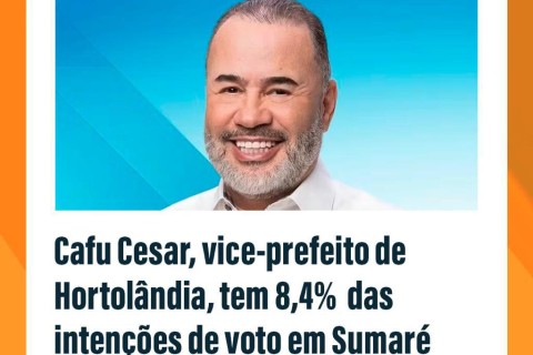 CAFU CESAR desponta como pré-candidato a deputado federal com 8,4% das intenções de voto em Sumaré